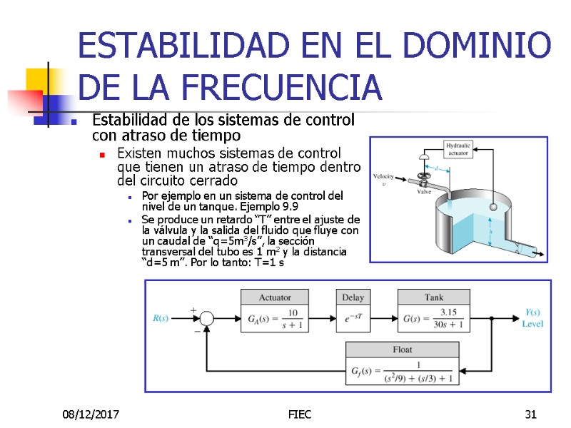 08/12/2017 FIEC 31 ESTABILIDAD EN EL DOMINIO DE LA FRECUENCIA Estabilidad de los sistemas